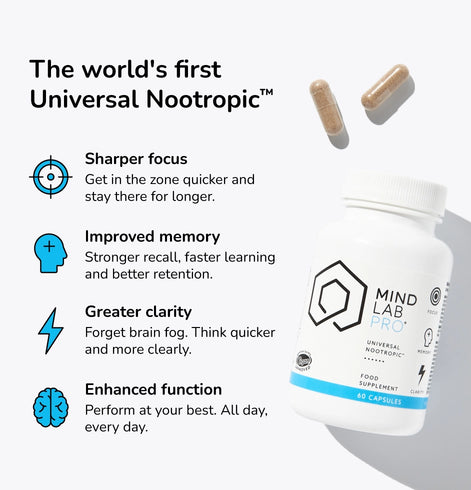 Mind Lab Pro v4