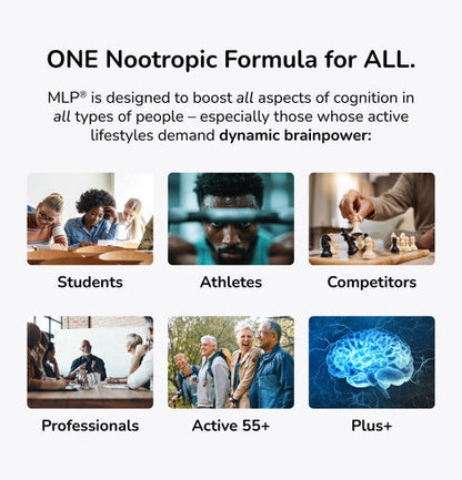 Mind Lab Pro v4